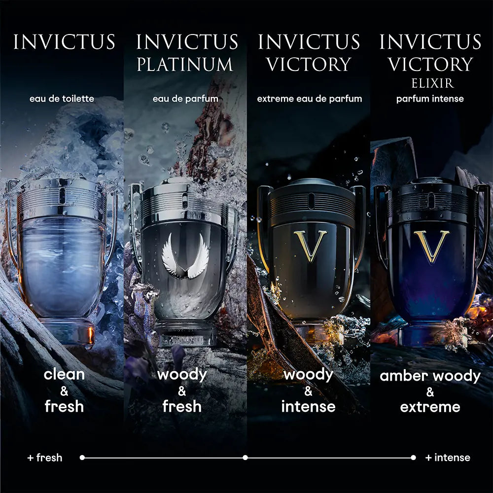 Invictus – Fresh and Woody Fragrance