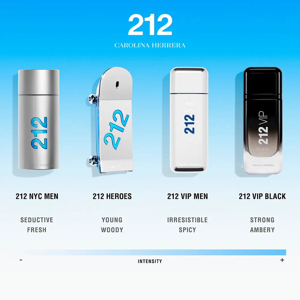 212 Men Eau de Toilette – Aroma Fresco y Urbano