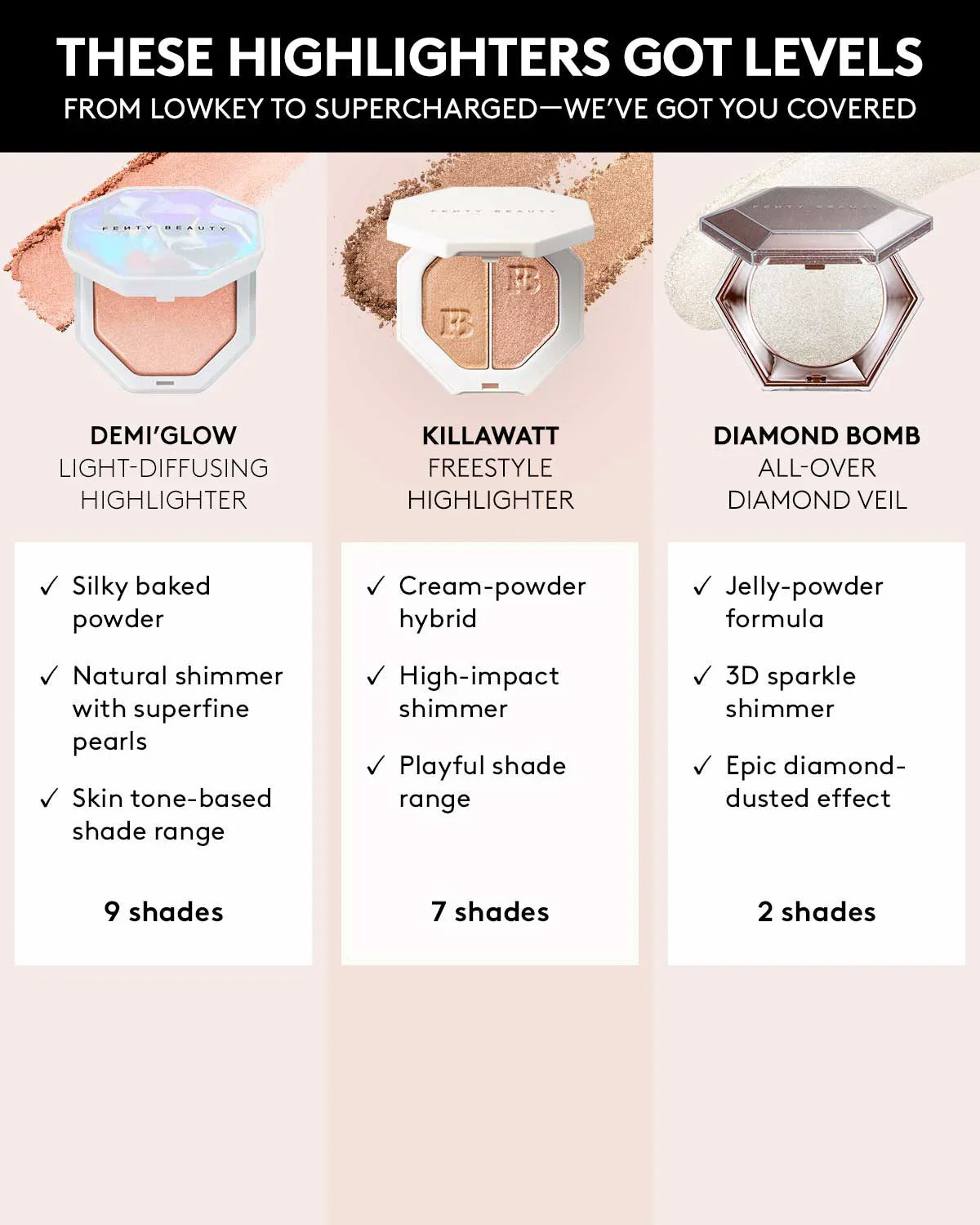 Iluminador Demi'glow Difusor de Luz