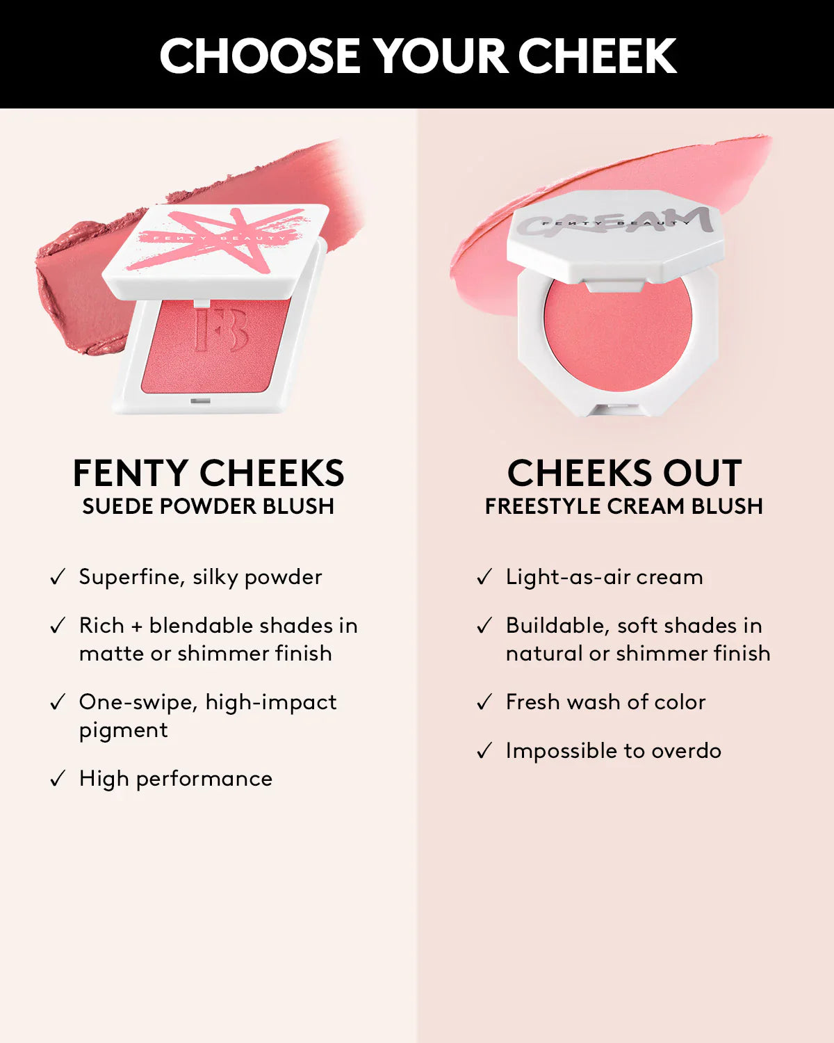 Fenty Cheeks Colorete en Polvo Suede