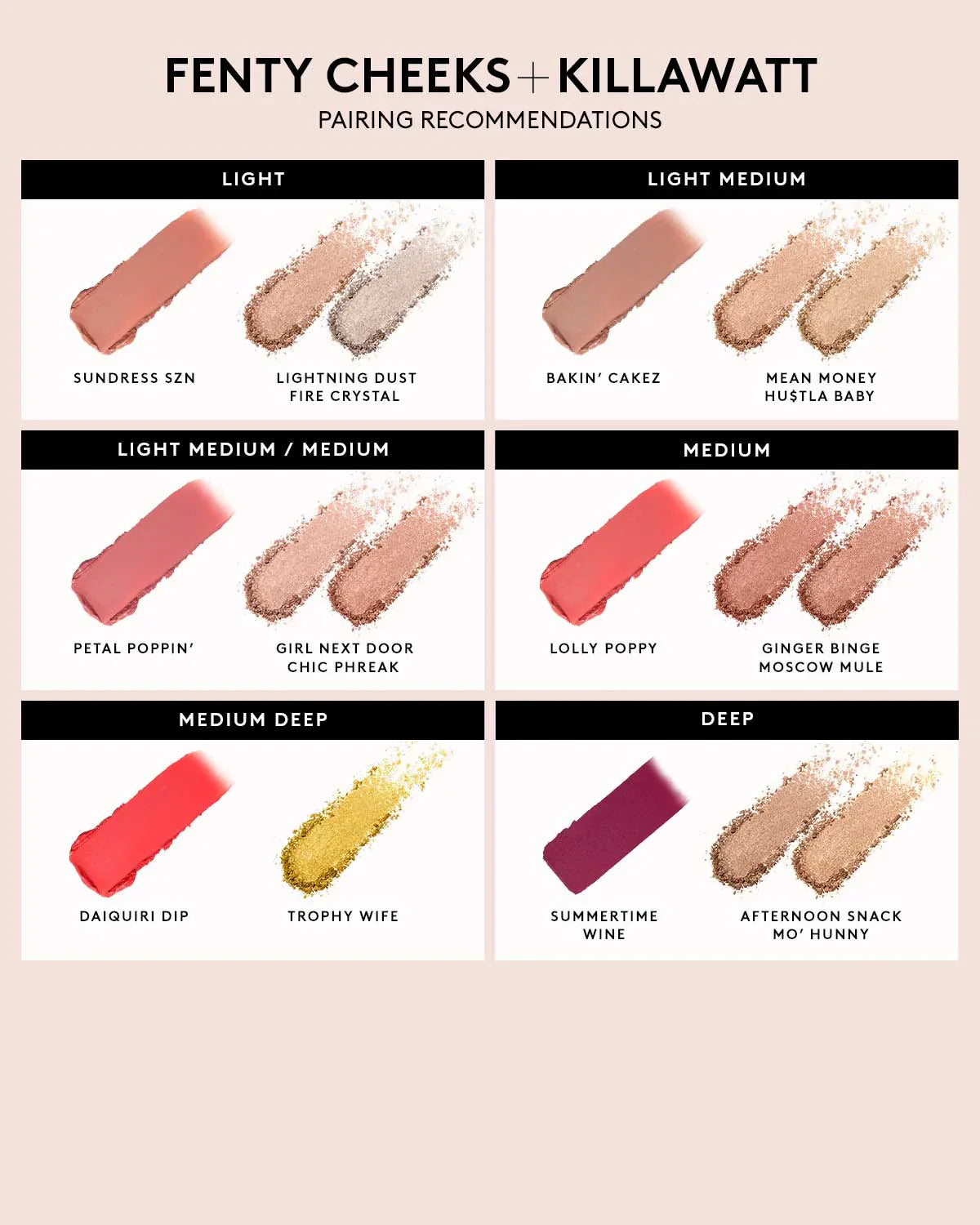 Fenty Cheeks Colorete en Polvo Suede