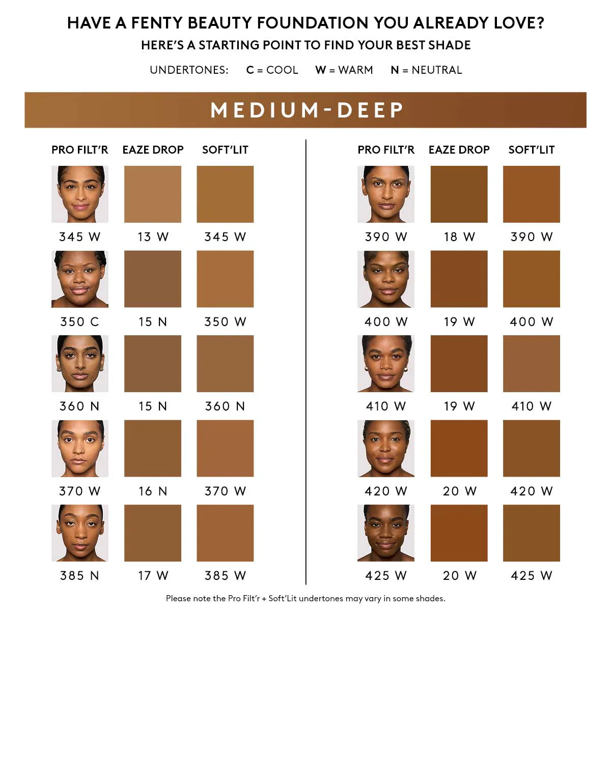 Mini Pro Filt'r Soft Matte Longwear Foundation