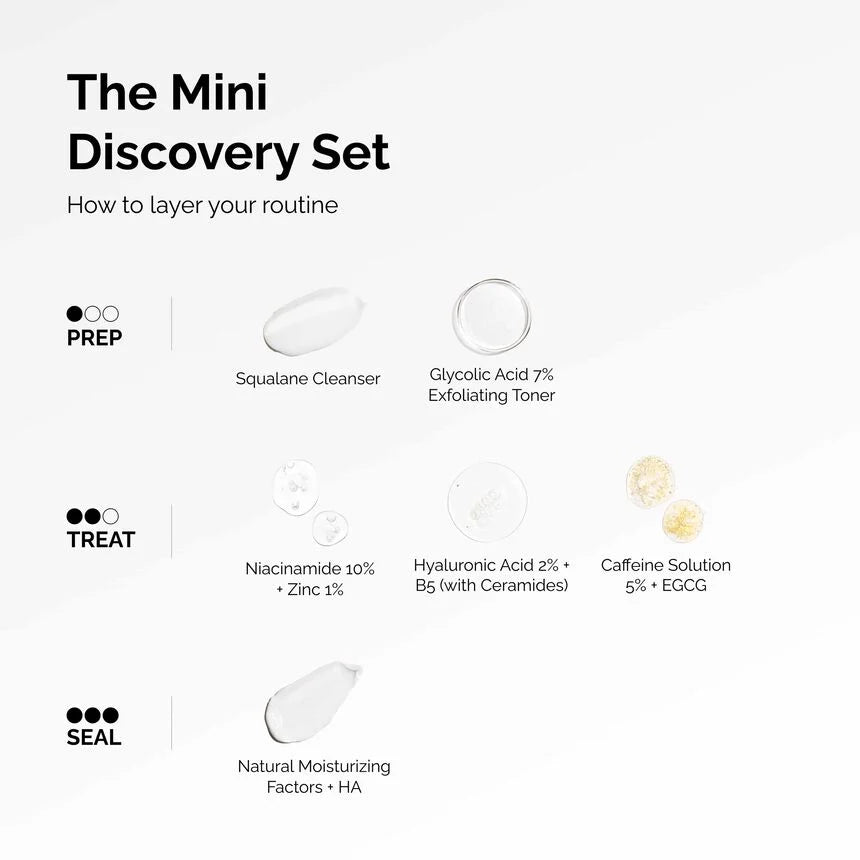 El Set Mini Descubrimiento