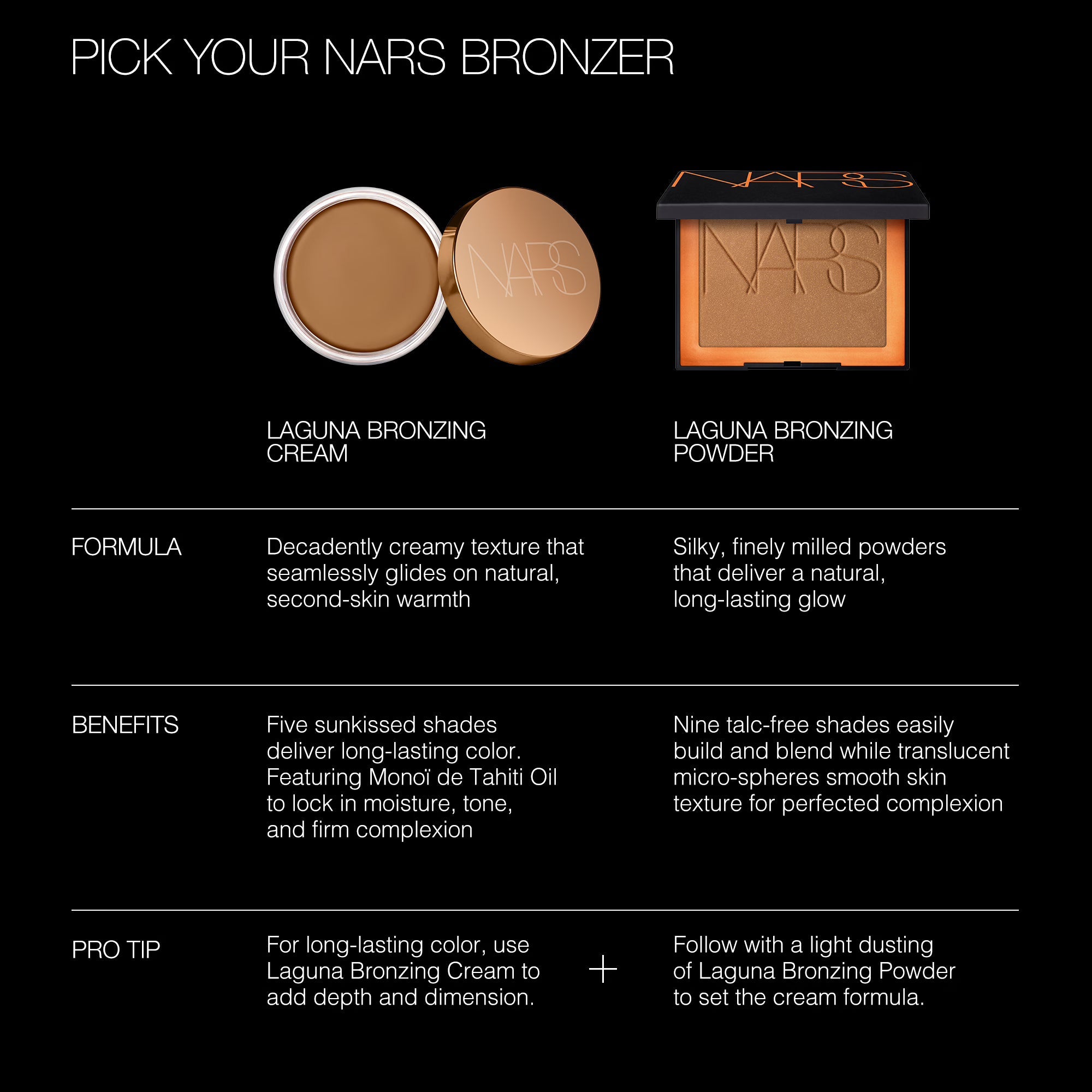 Crema bronceadora Laguna