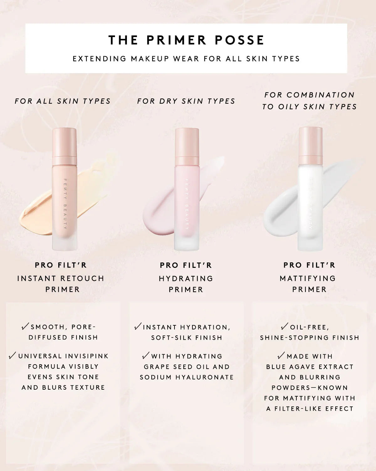 Pro filt'r hydrating primer