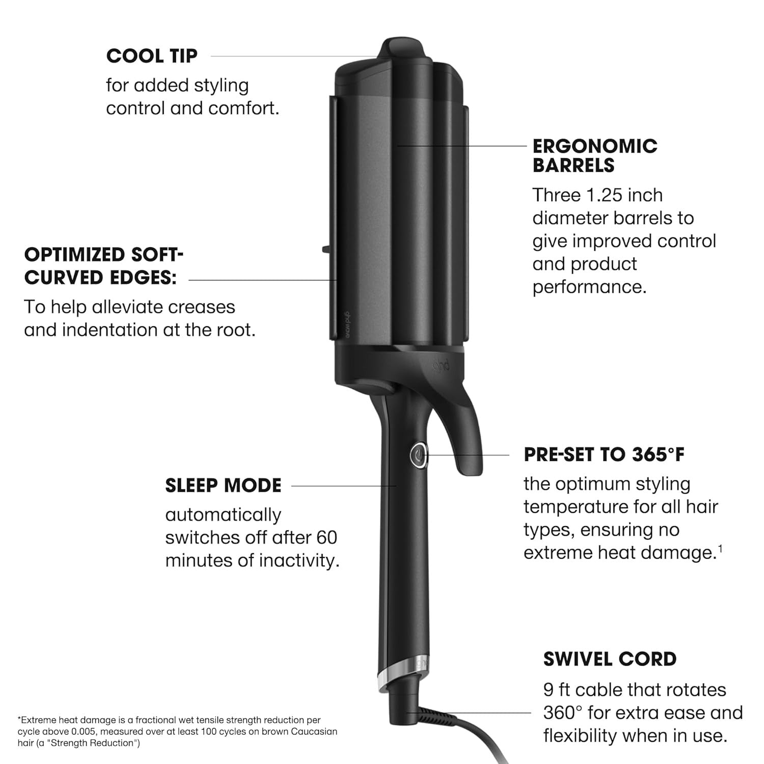 Rizador Triple Barrel Profesional GHD Wave