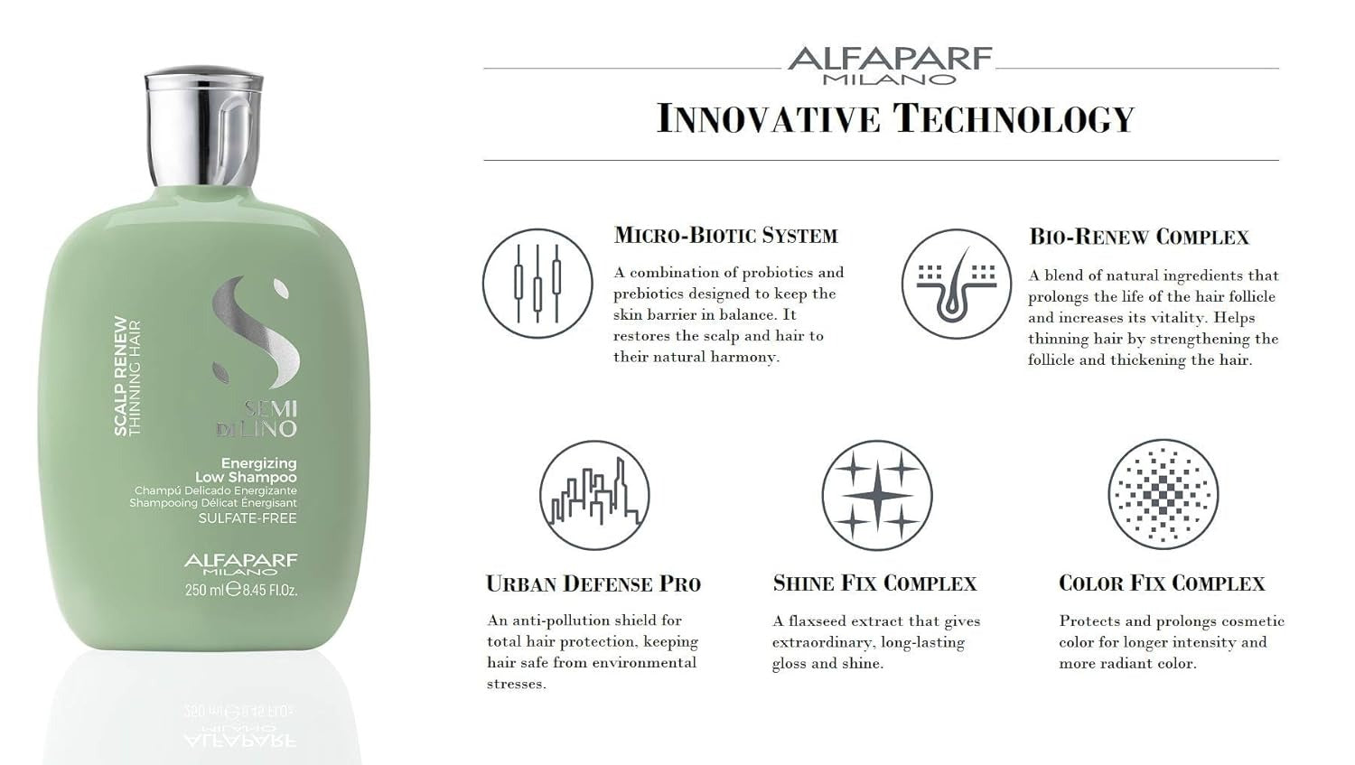 Champú Energizante Scalp Renew de Alfaparf