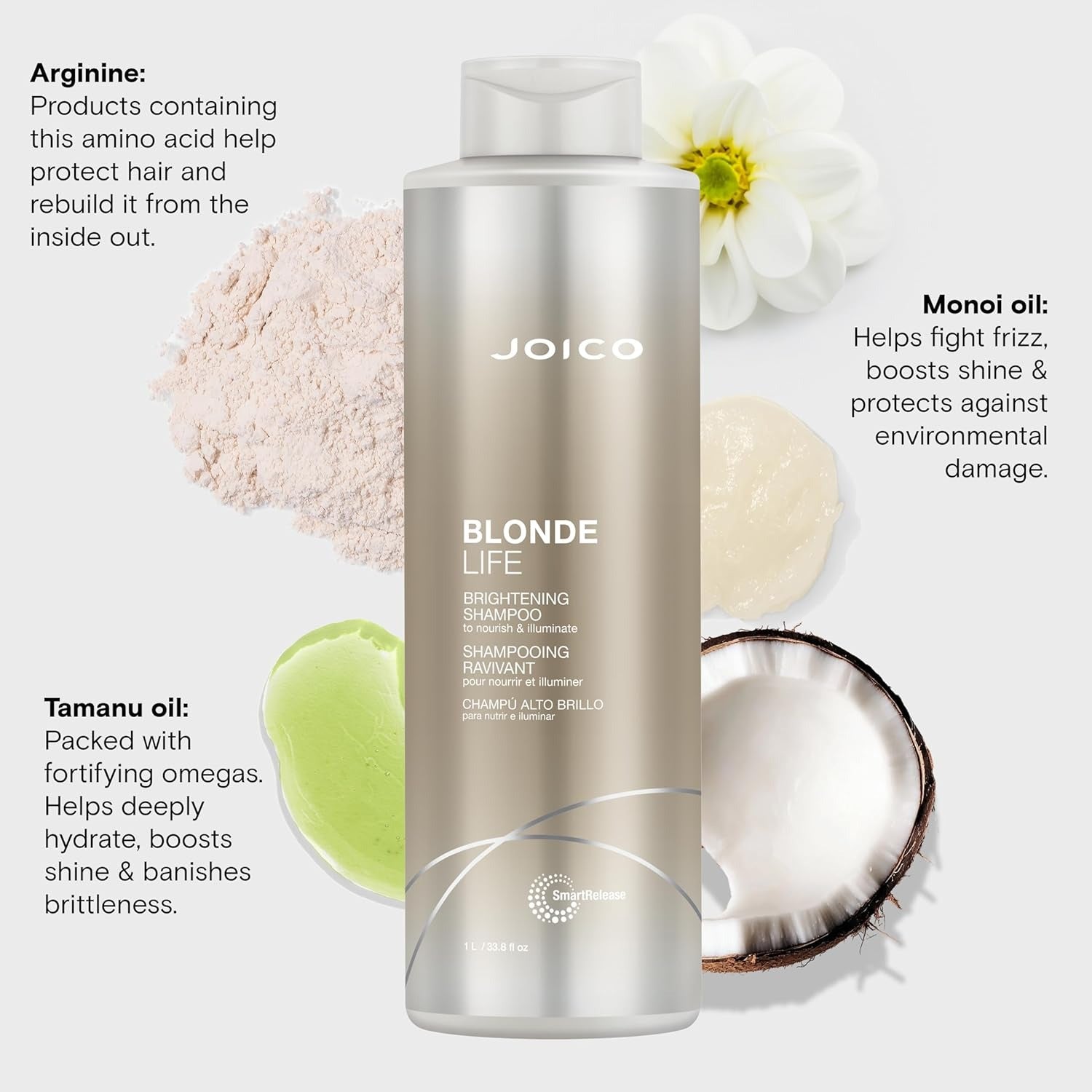 Champú Joico Blonde Life Iluminador