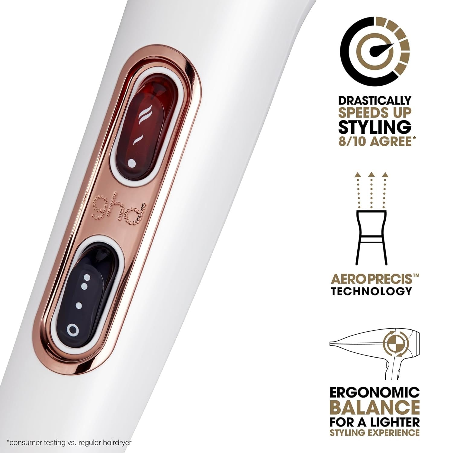 Secador Profesional Ghd Helios