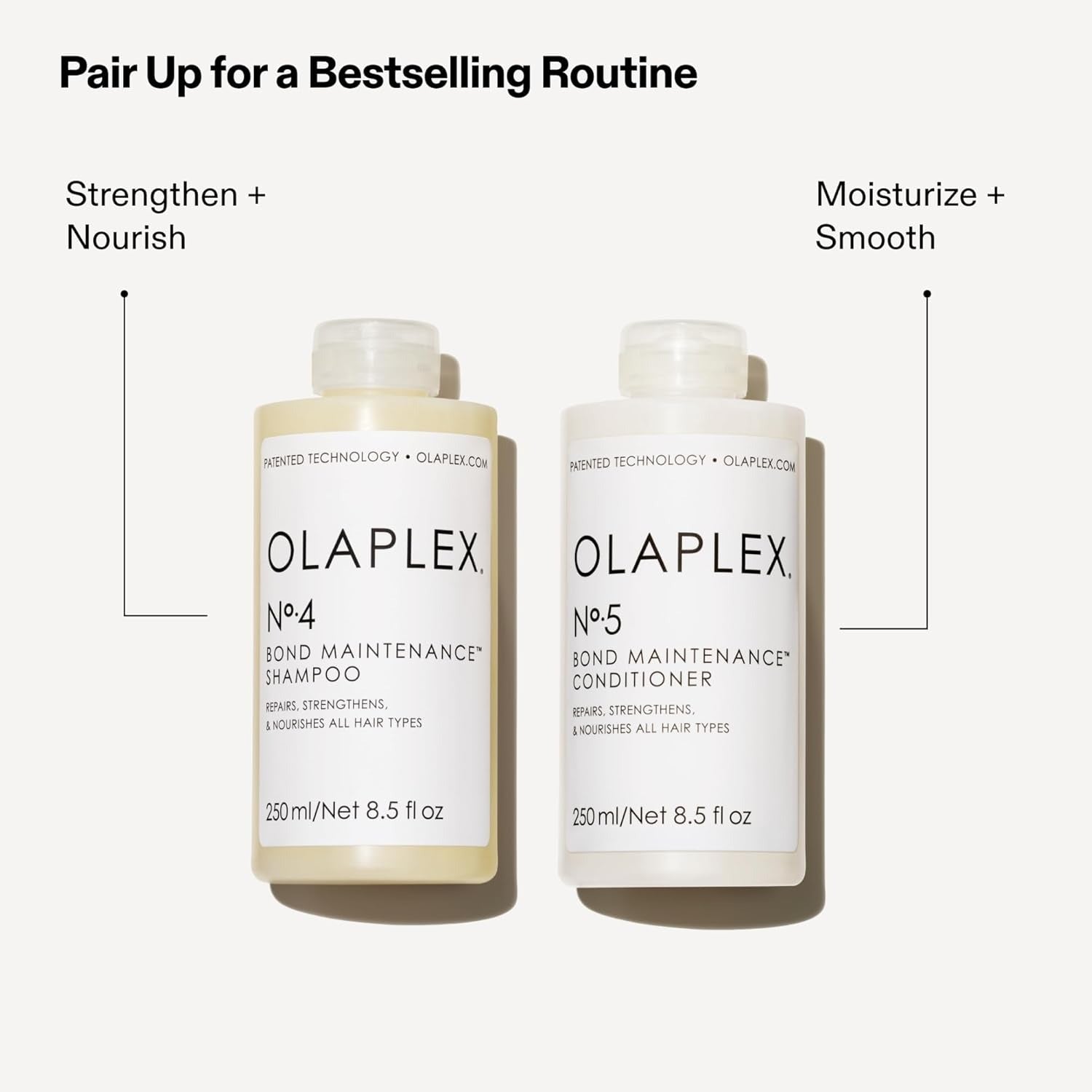 Champú No.4 Bond Maintenance de Olaplex
