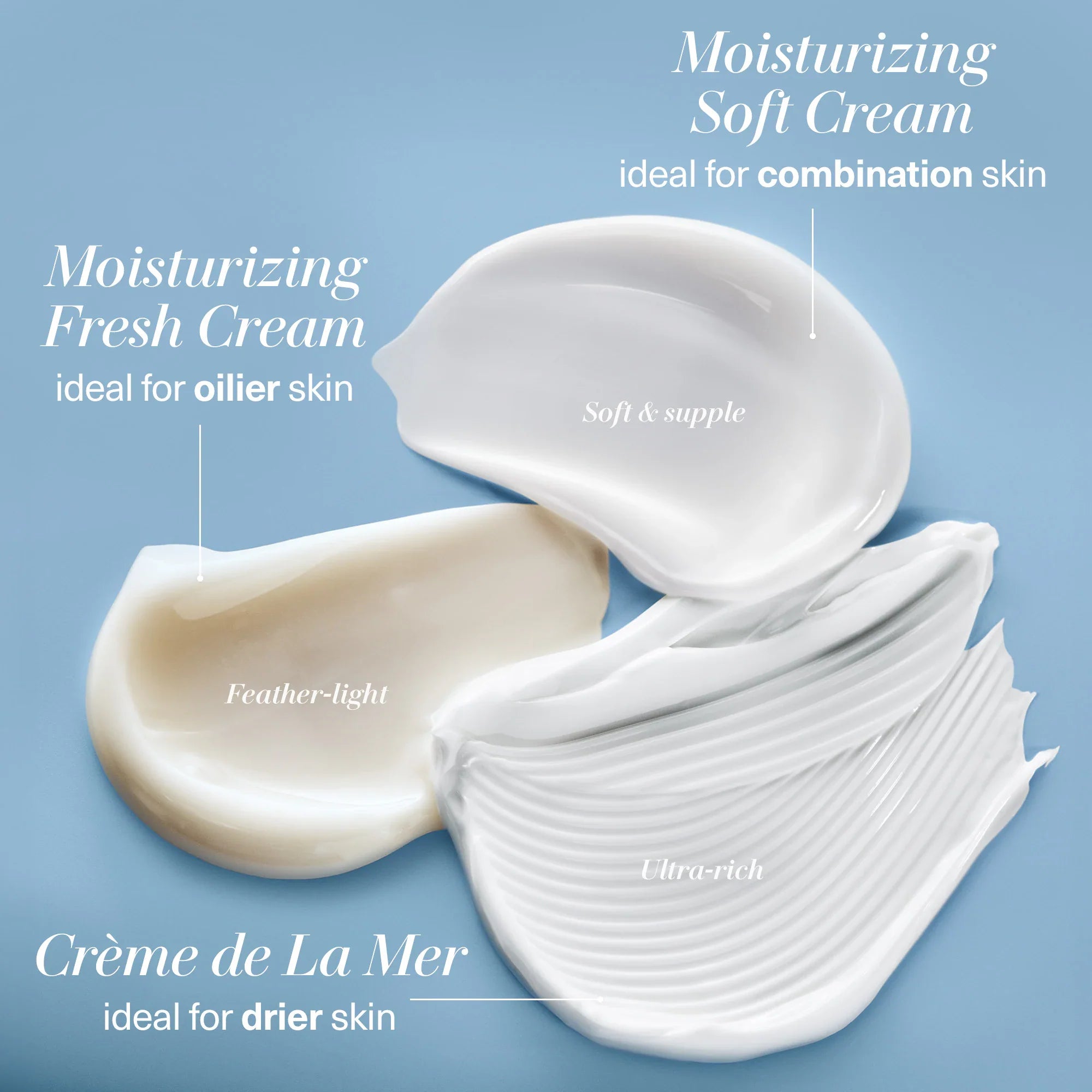 Crème de la Mer Moisturizer