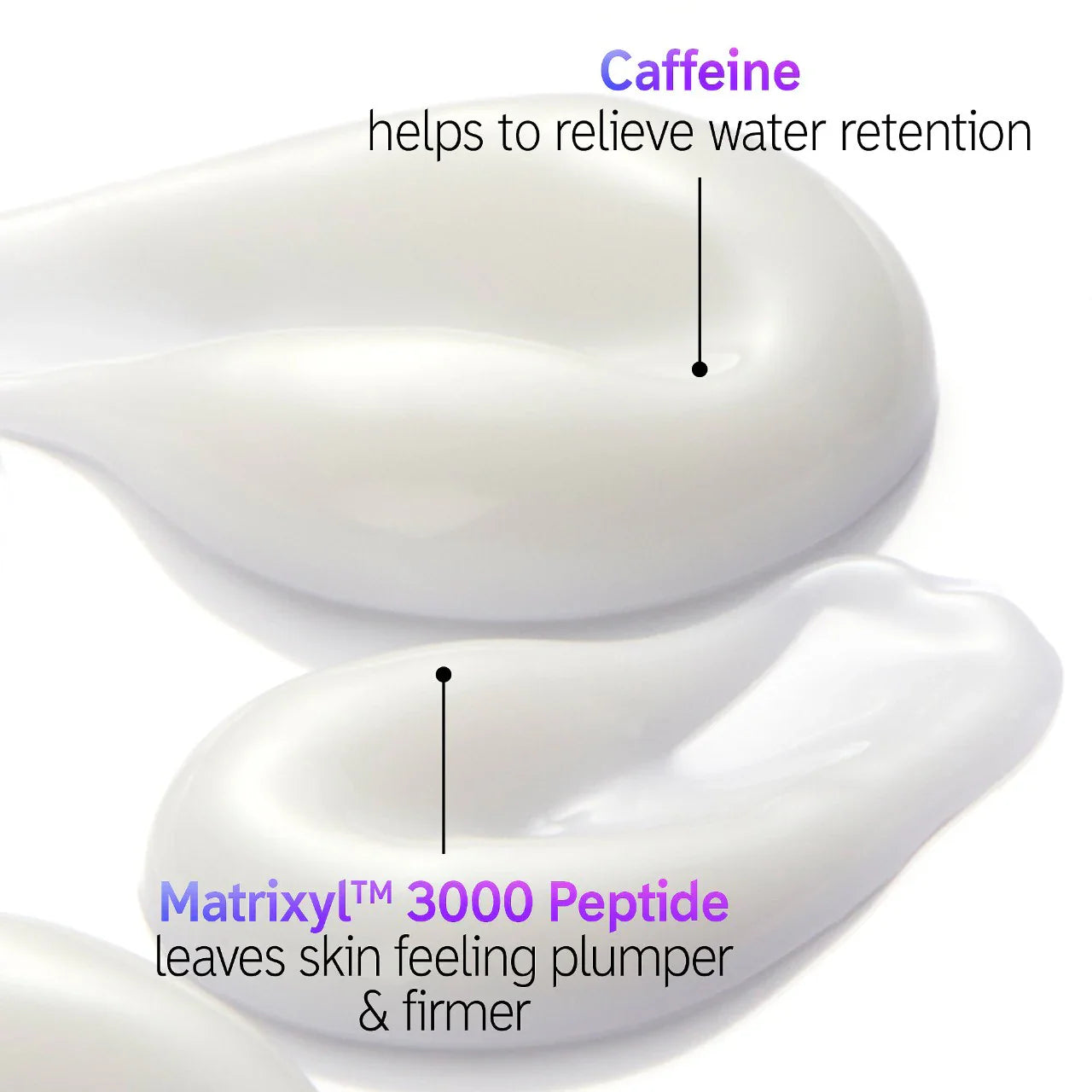 Crema de Ojos Desinflamante con Cafeína + Reductora de Ojeras