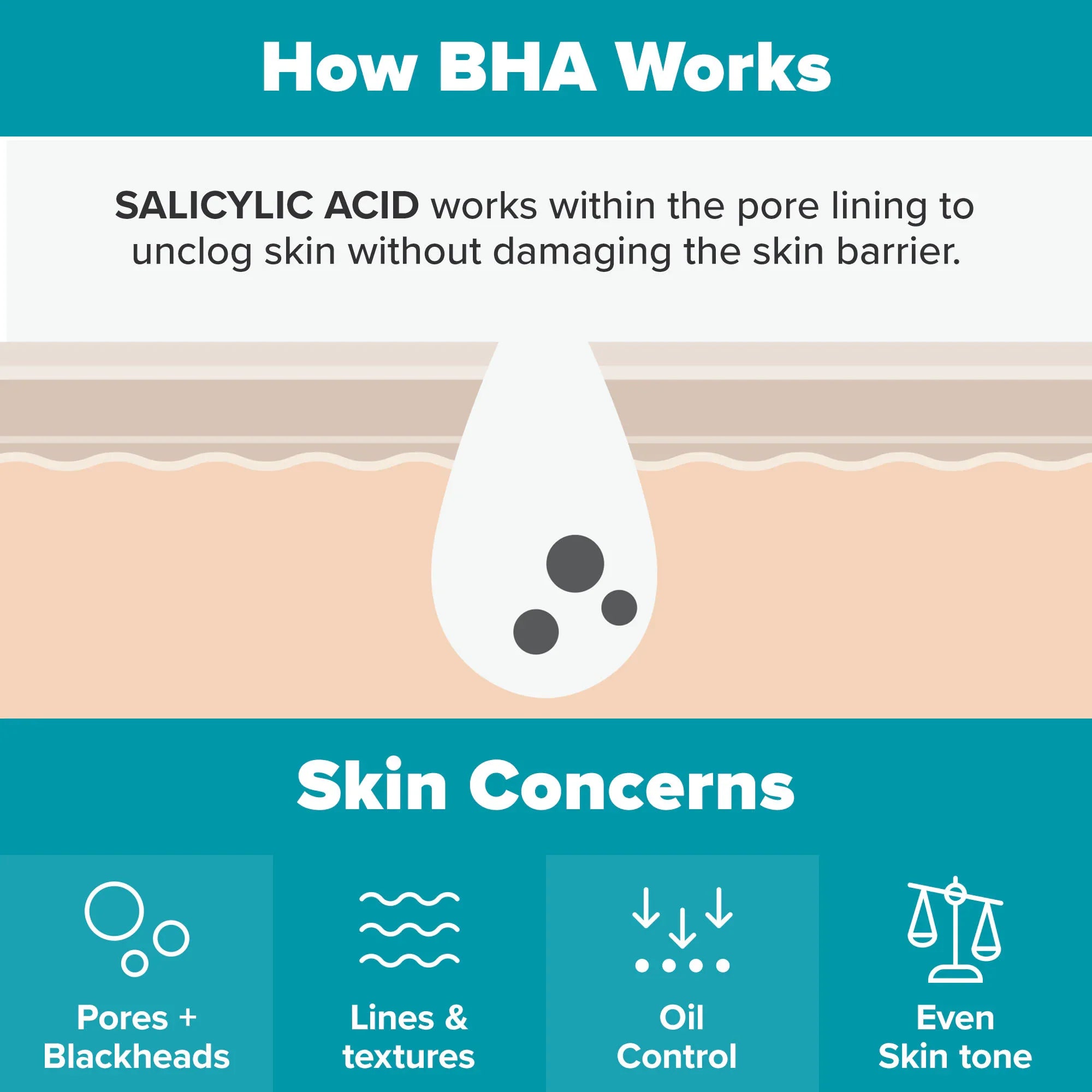 Tónico exfoliante Skin Perfecting 2% BHA – Para una piel más limpia y uniforme