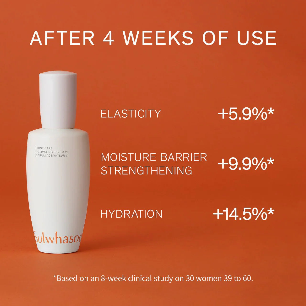 First Care Activating Serum Antiedad
