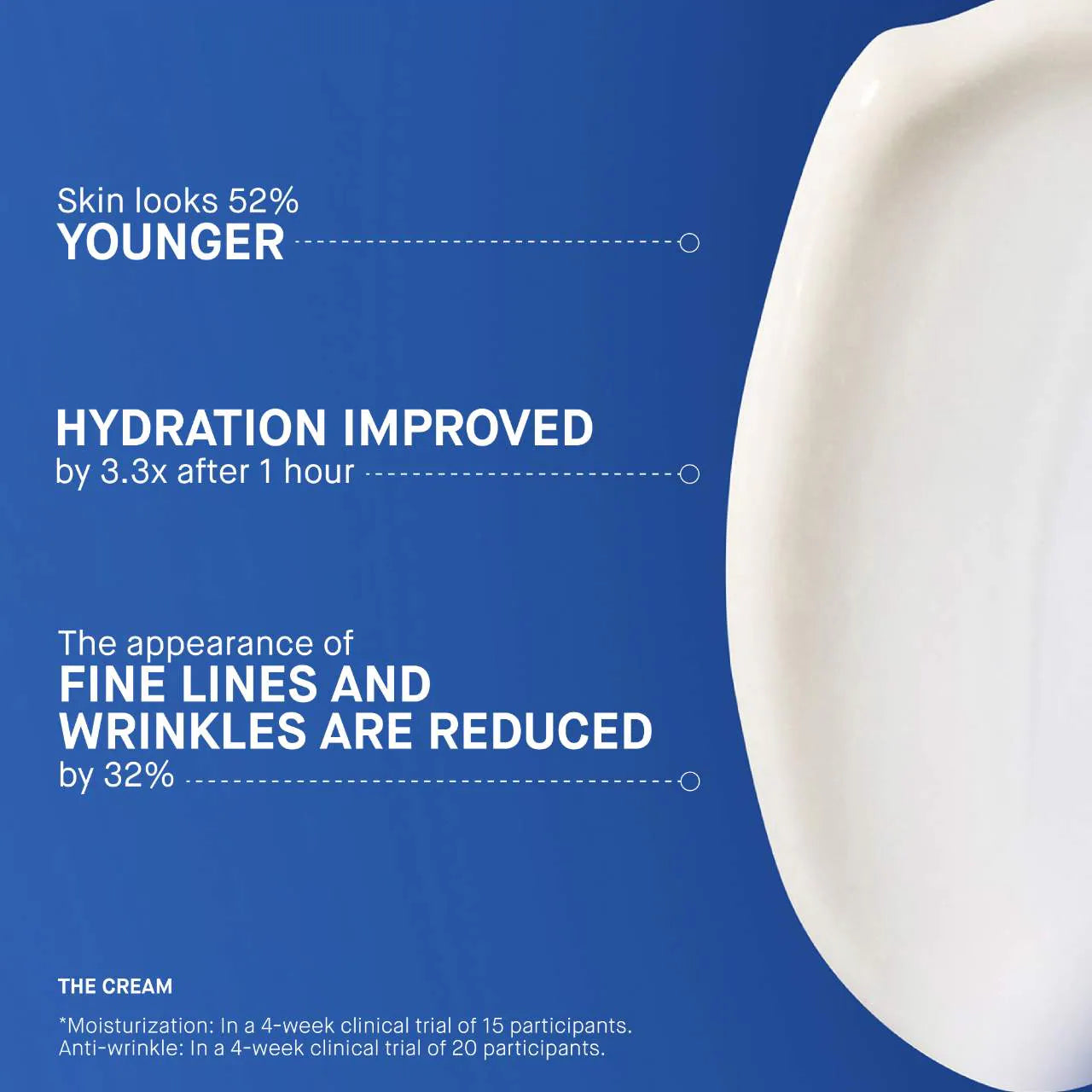 Crema Facial TFC8®