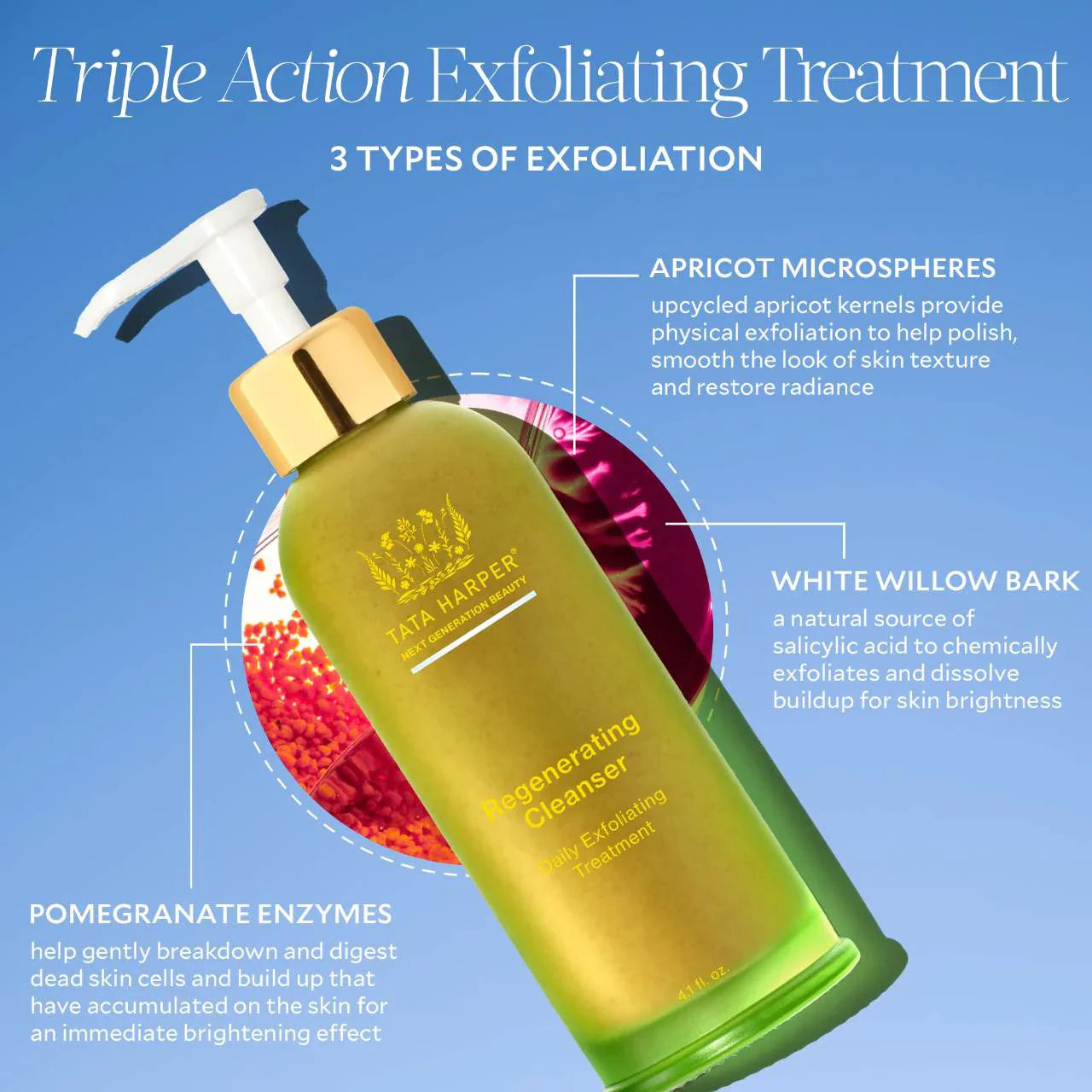 Limpiador Exfoliante Regenerador BHA