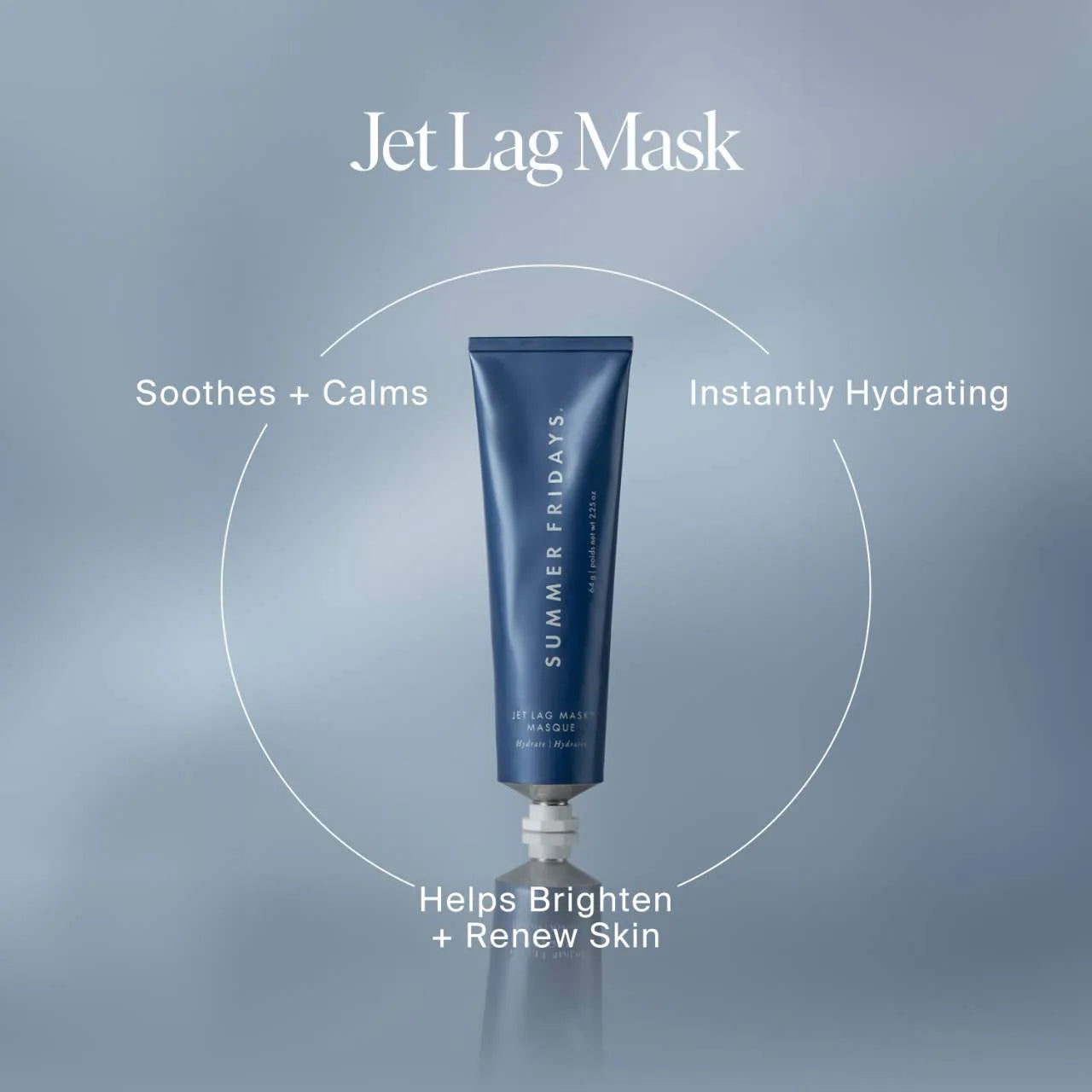 Jet Lag Mask + Hidratante
