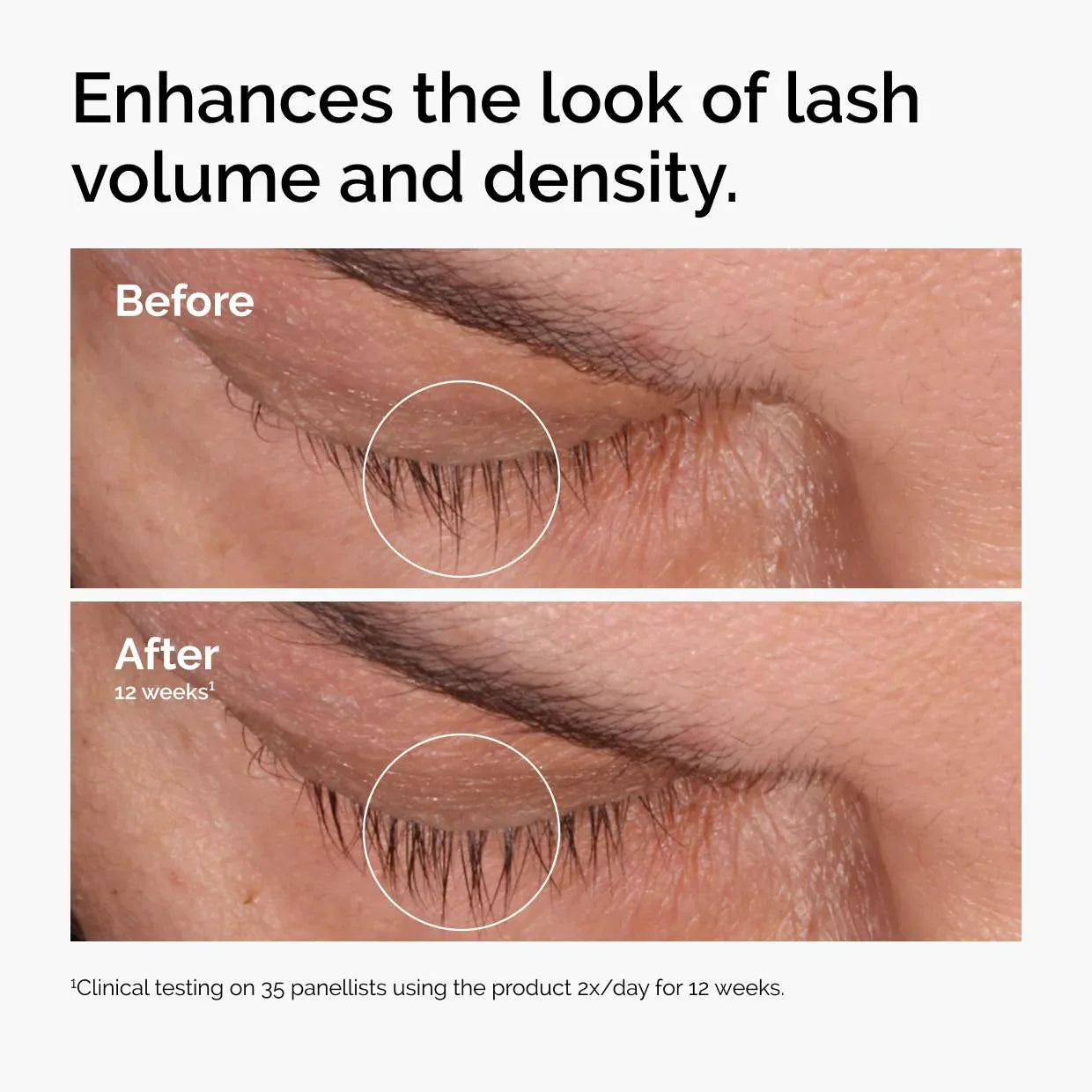 Sérum Multi-Péptidos para Pestañas y Cejas