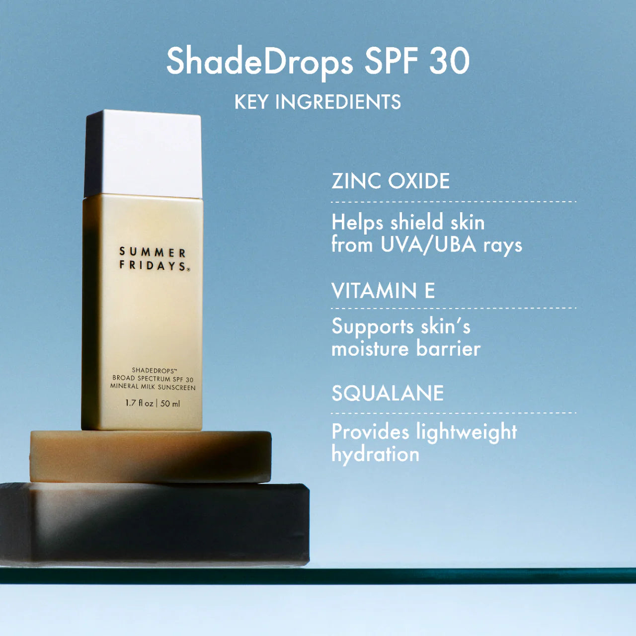 ShadeDrops Protector Solar Mineral en Leche SPF 30