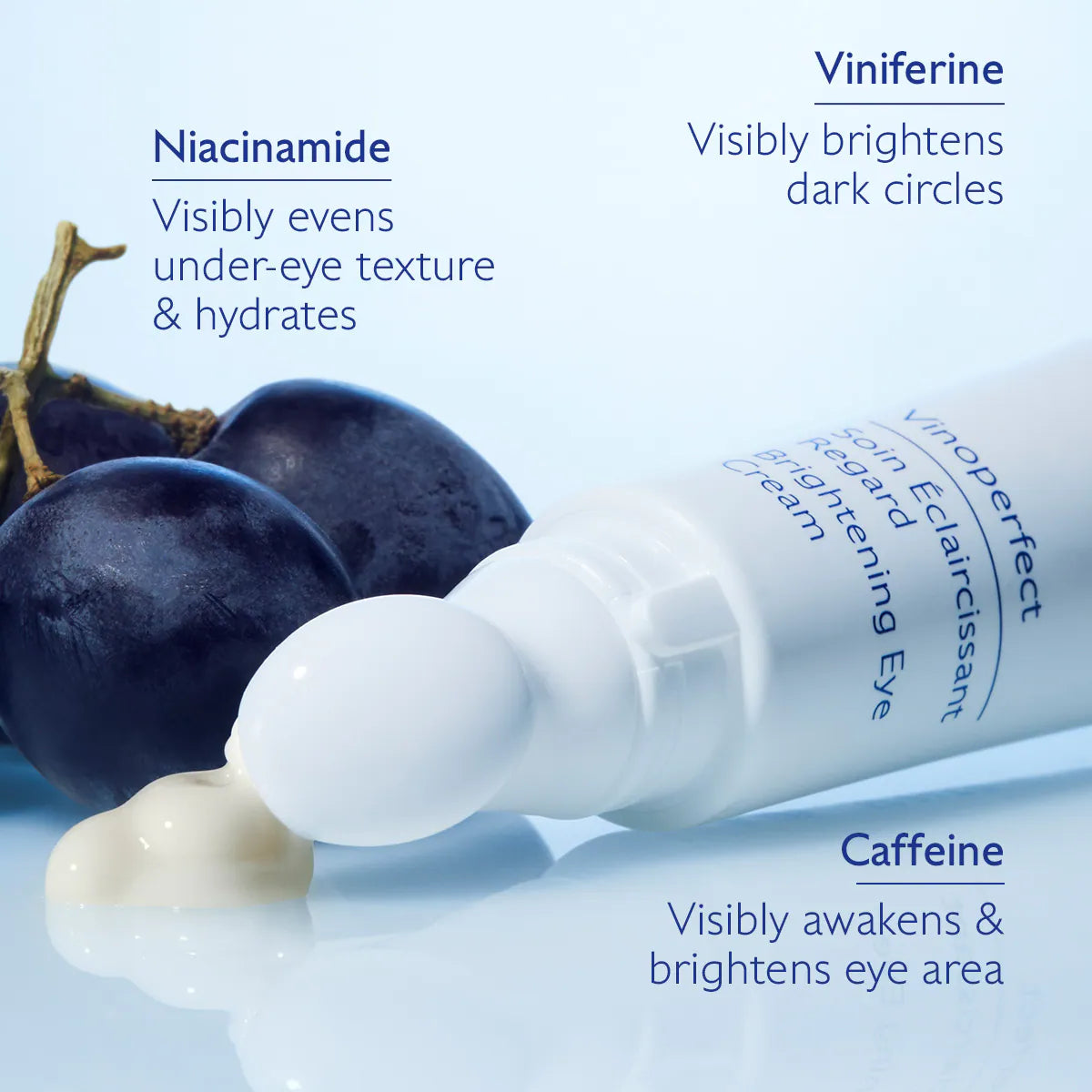Vinoperfect Crema Iluminadora para Ojeras con Niacinamida