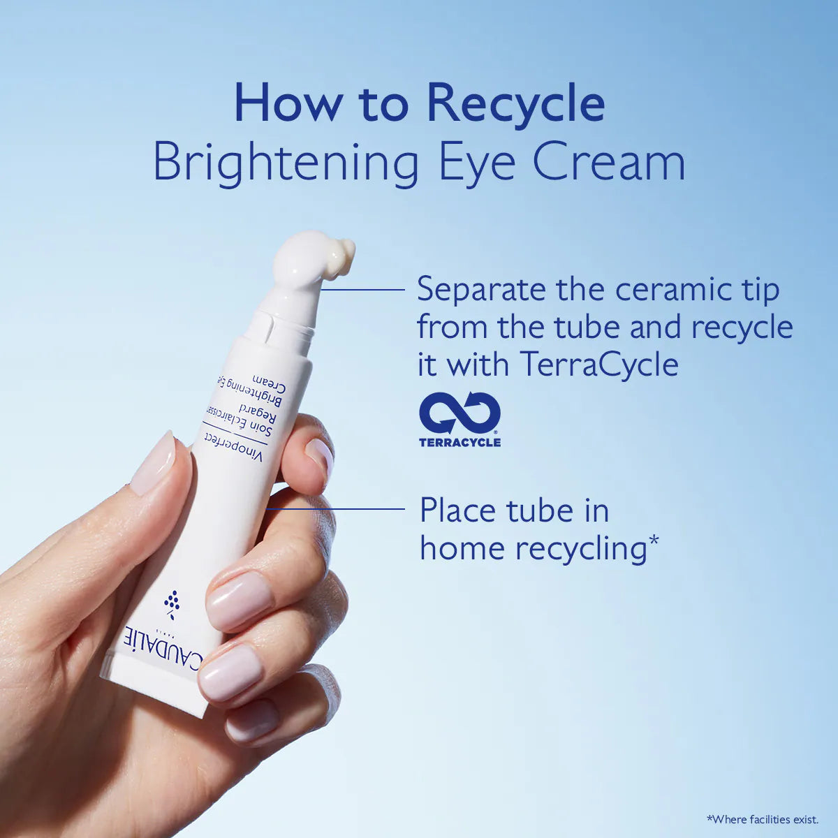 Vinoperfect Crema Iluminadora para Ojeras con Niacinamida