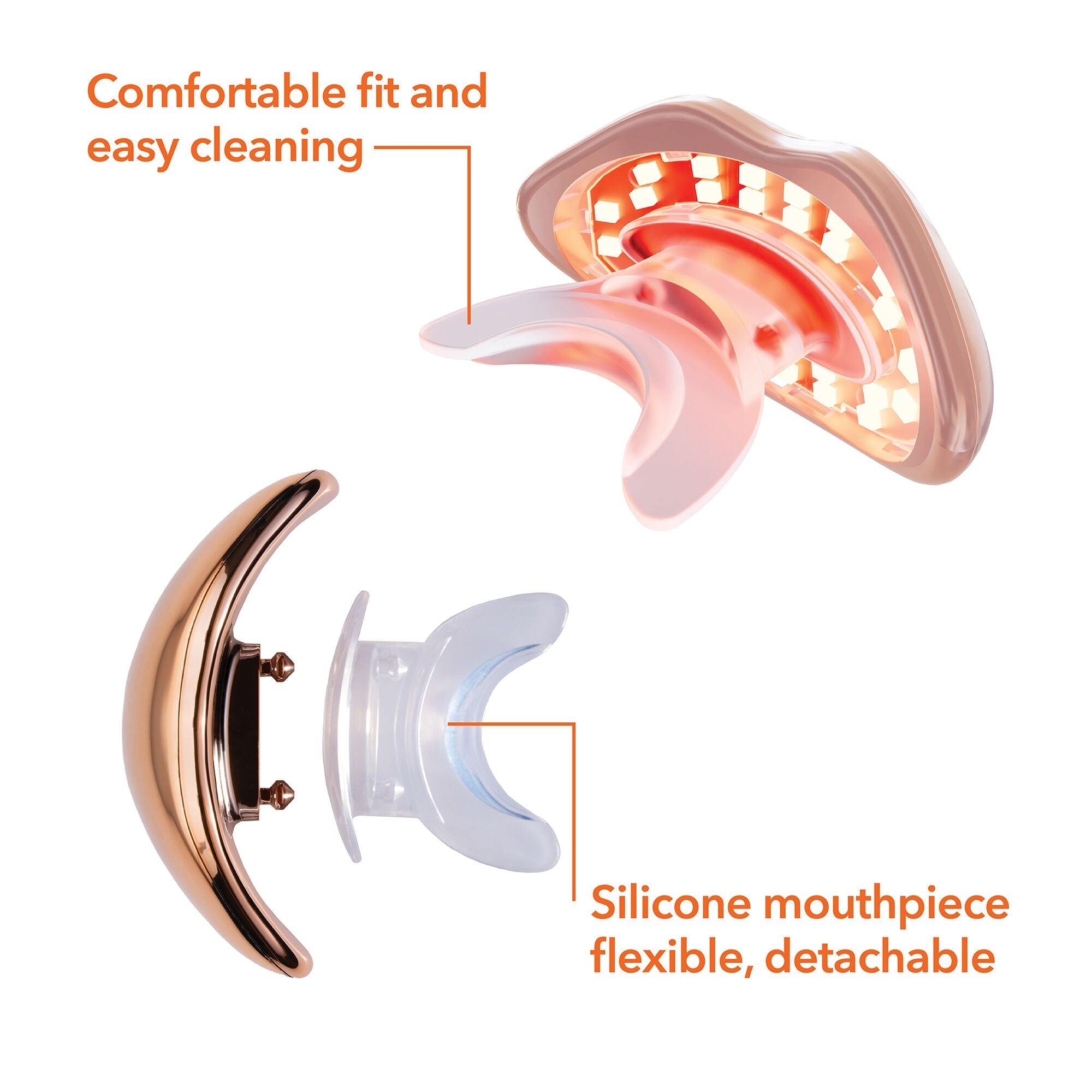 DRx SpectraLite™ LipWare Pro Dispositivo LED