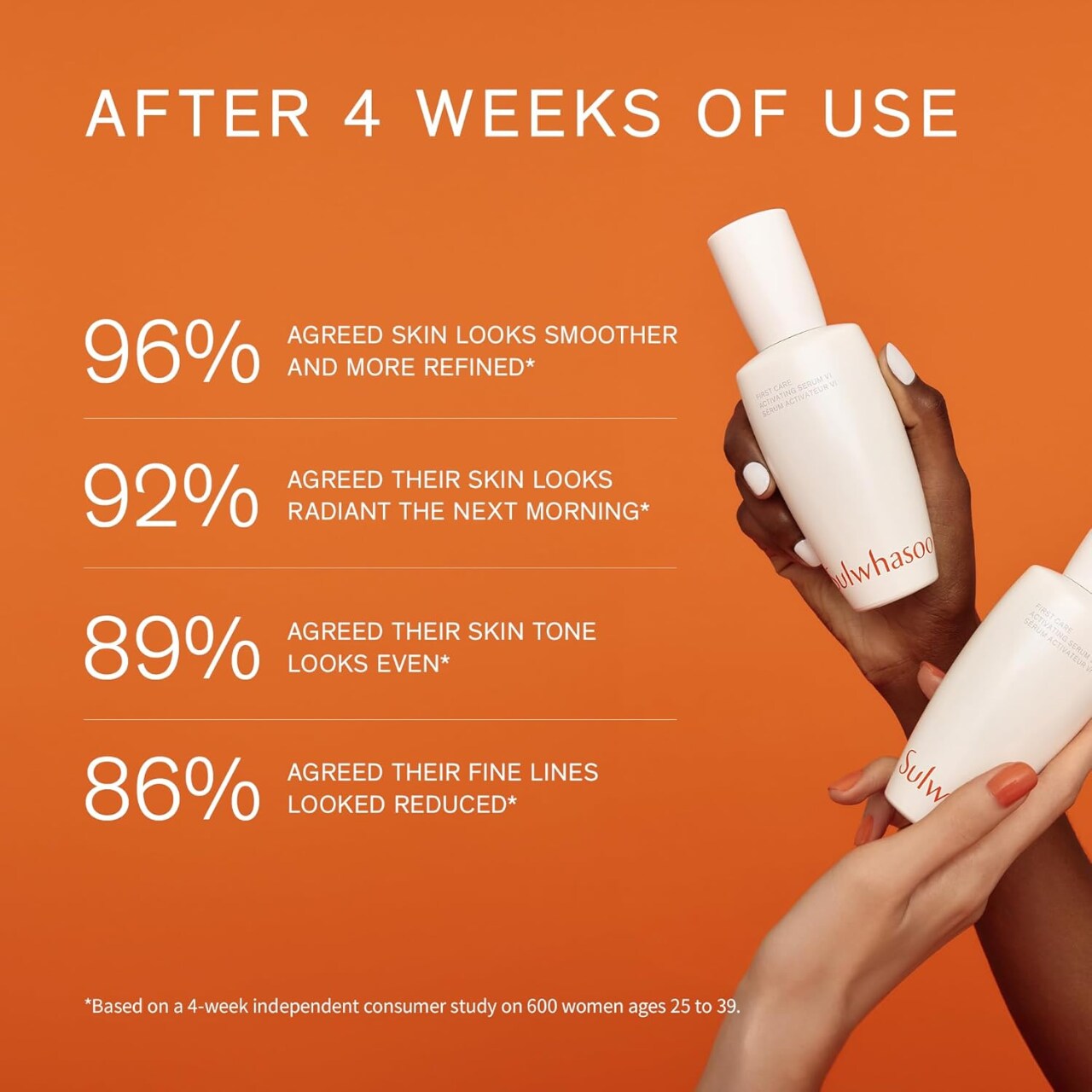 First Care Activating Serum Antiedad