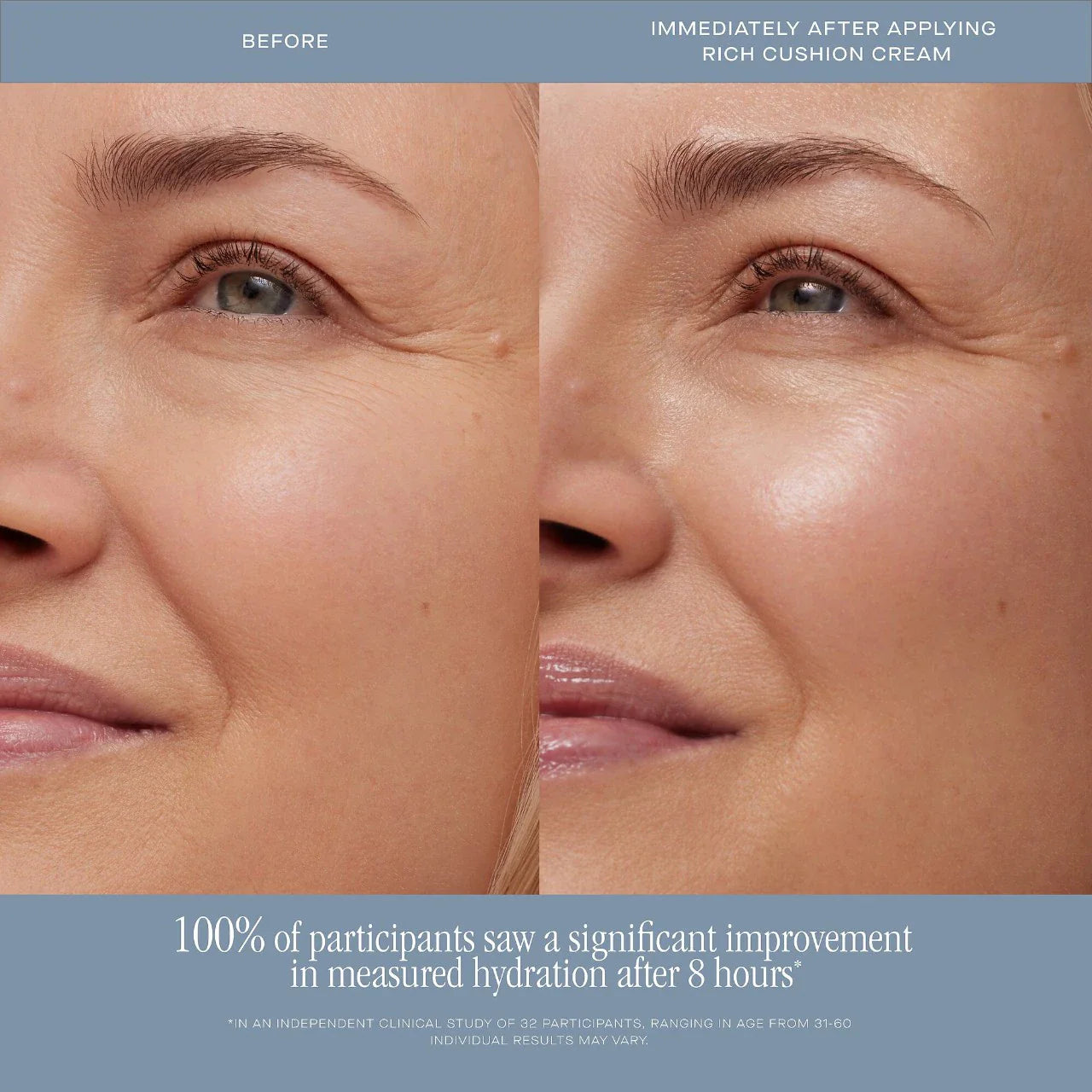 Crema ultrahidratante Rich Cushion – Hidratación profunda y efecto relleno