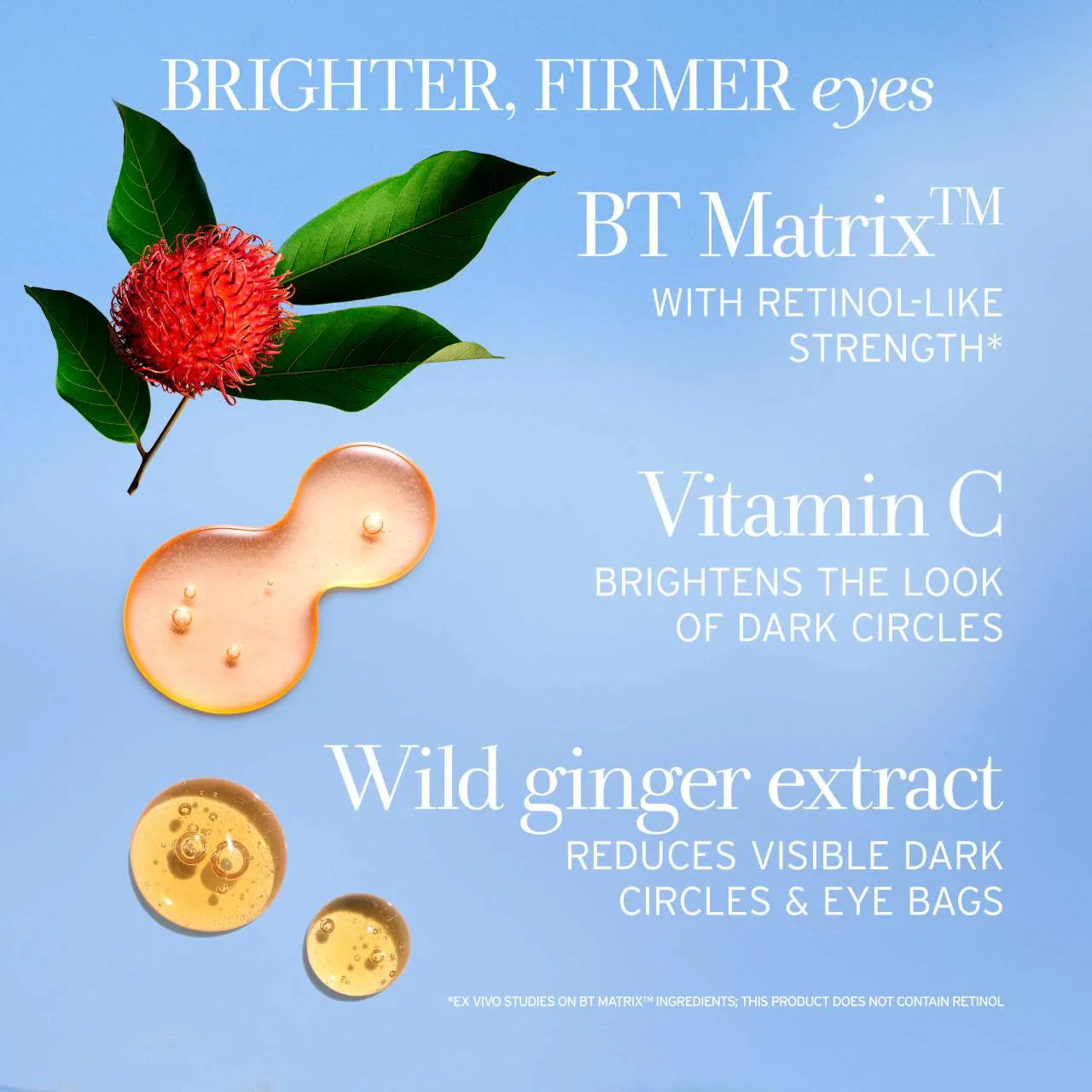 Crema Antiedad para Ojos con Té Negro y Alternativa al Retinol BT Matrix