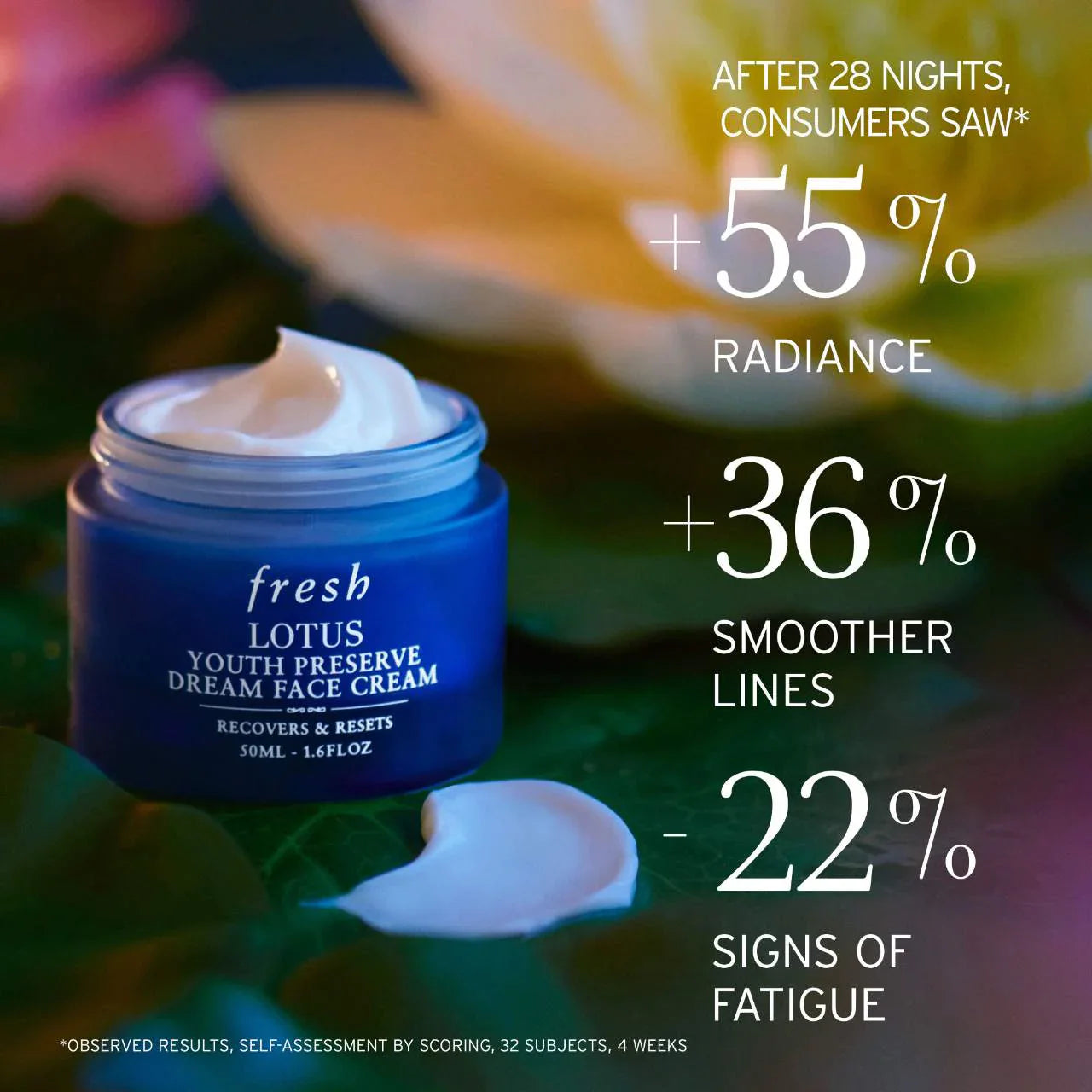 Crema nocturna Lotus Youth Preserve – Renovadora y potenciadora de la luminosidad