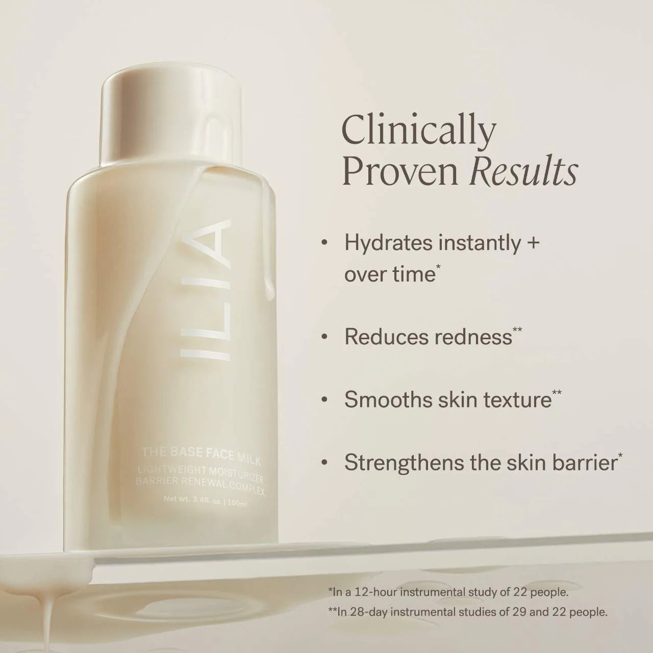 Mini The Base Face Milk – Esencia hidratante y crema ligera con ácido hialurónico