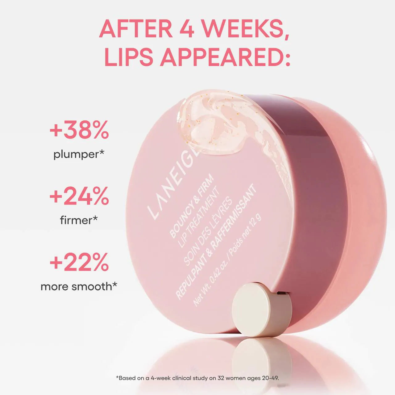 Tratamiento Voluminizador Bouncy & Firm – Bálsamo labial reafirmante y jugoso