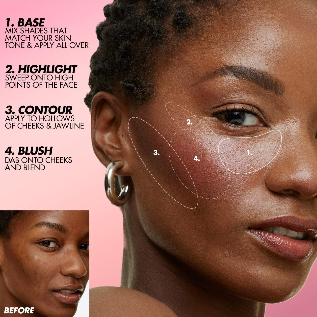 HD Skin Face Essentials – Paleta de Cremas de Larga Duración para Todo el Rostro