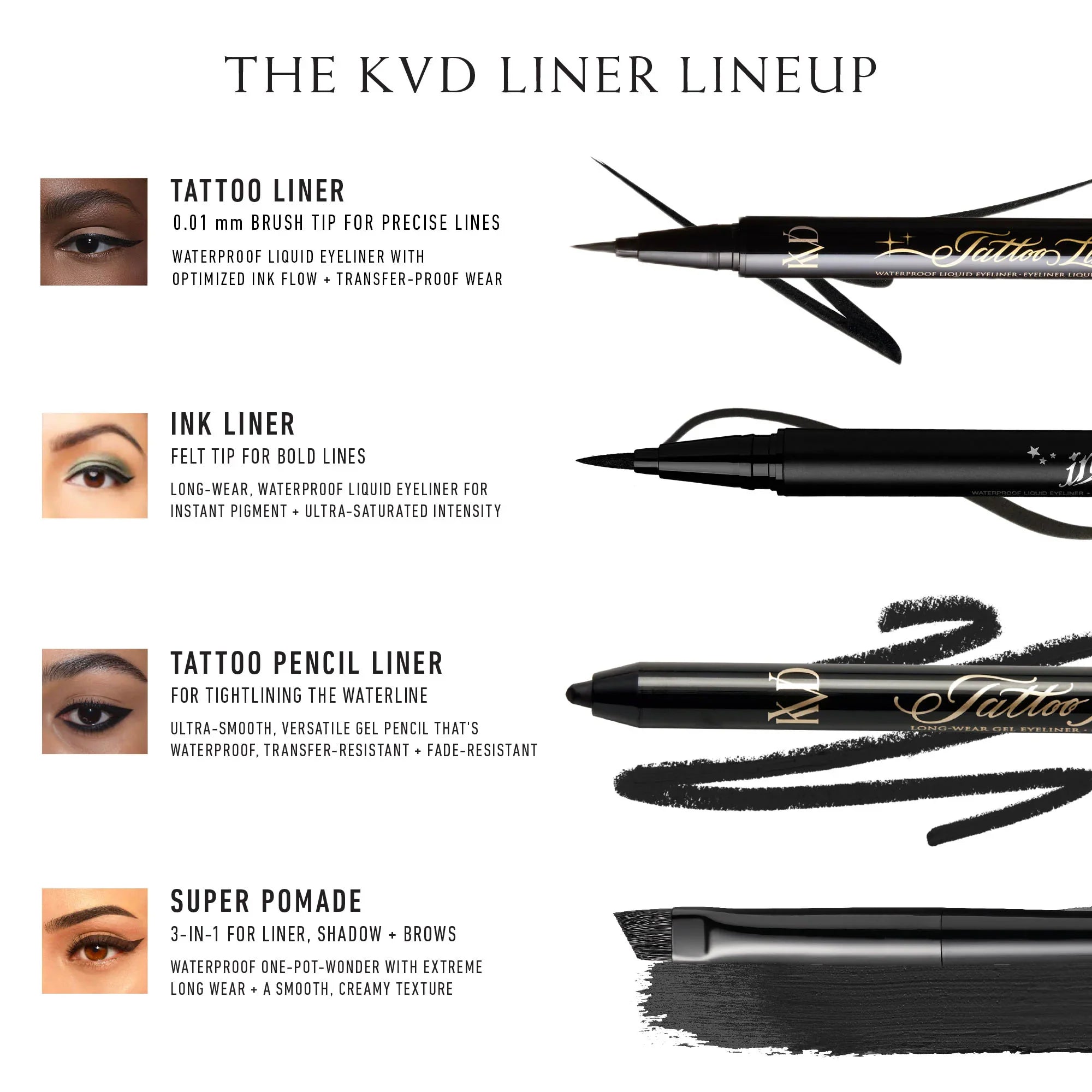 Tattoo Liner – Delineador Líquido Vegano e Impermeable