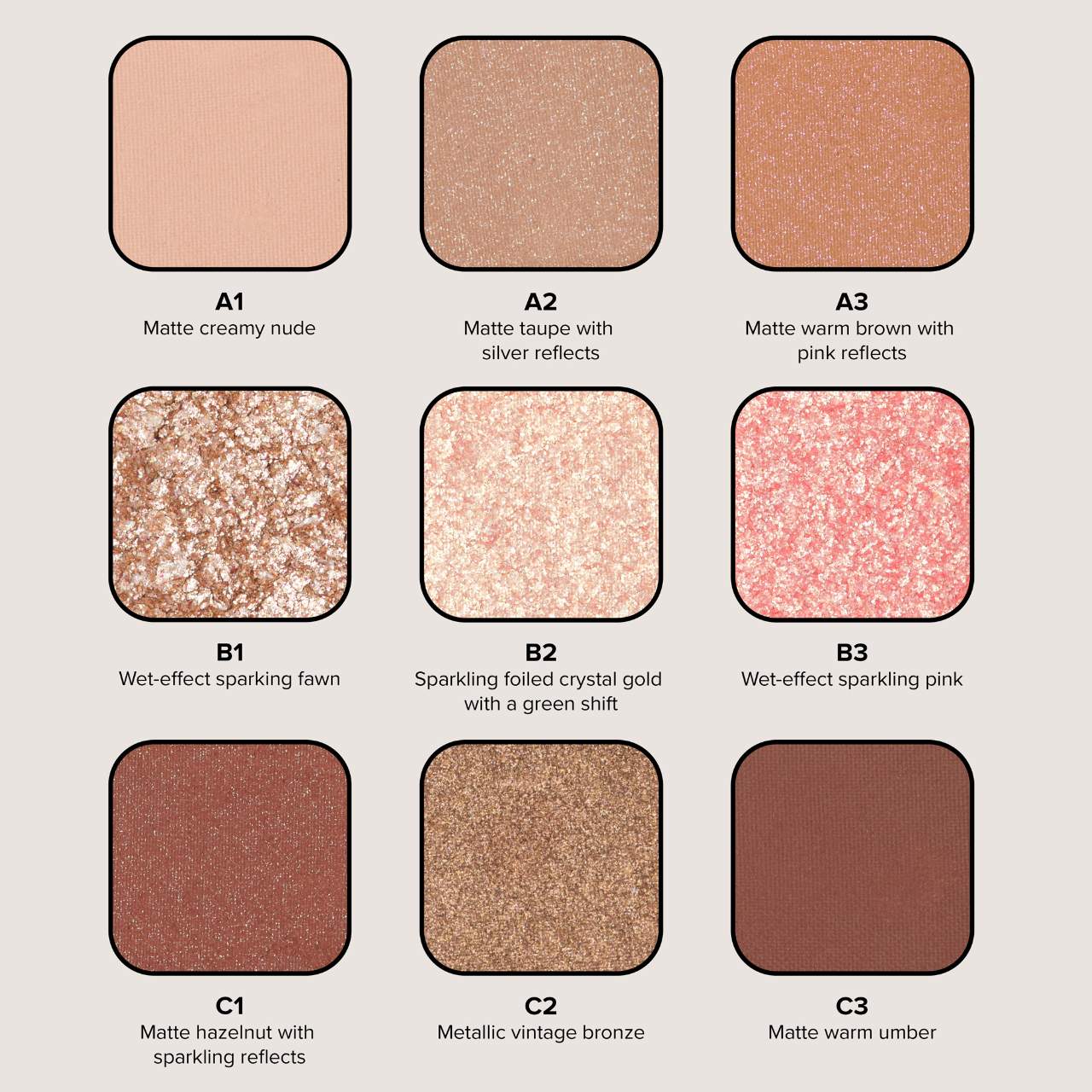 Paleta Mini Spice – Sombras cálidas especiadas