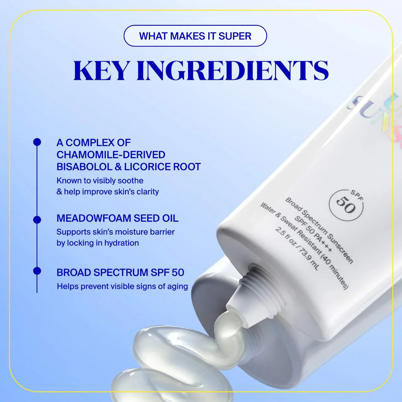 Unseen Sunscreen Protector Solar Invisible de Amplio Espectro SPF 50 PA+++