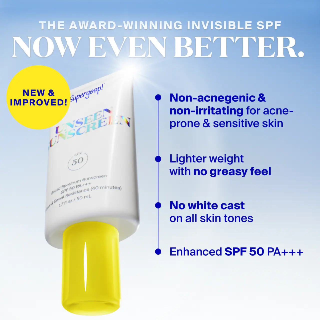 Unseen Sunscreen Protector Solar Invisible de Amplio Espectro SPF 50 PA+++