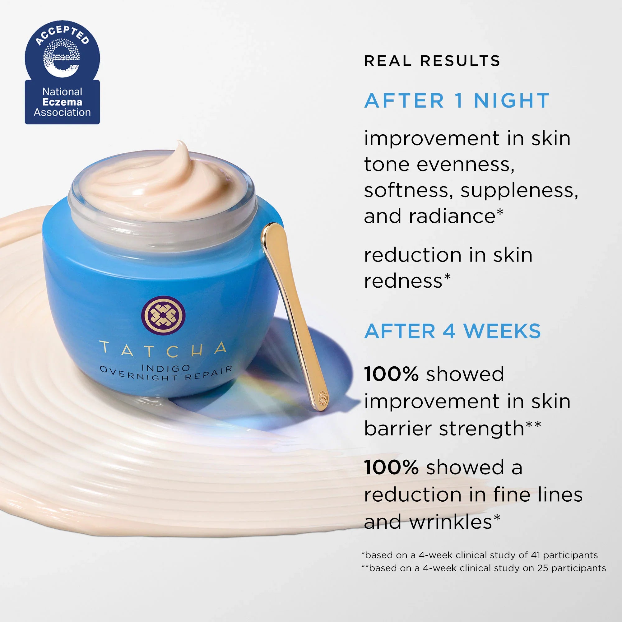 Crema reparadora nocturna Indigo Overnight Repair – Reducción del enrojecimiento y fortalecimiento de la barrera cutánea