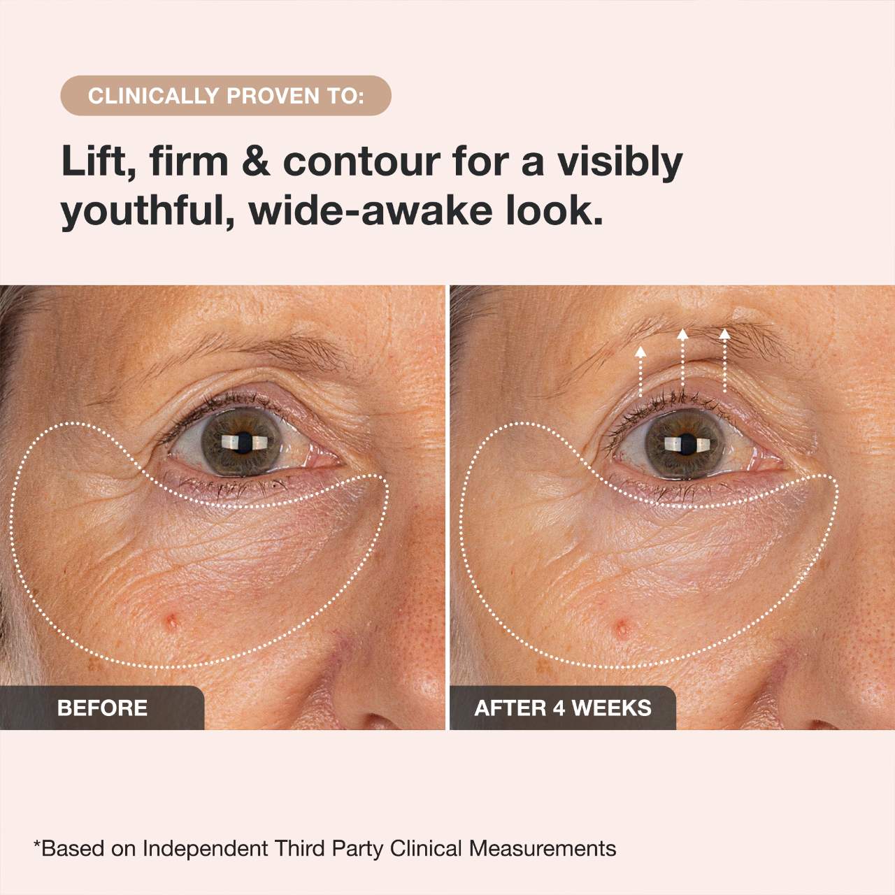 Extreme Cream Crema Reafirmante y Contorneadora para Ojos Recargable