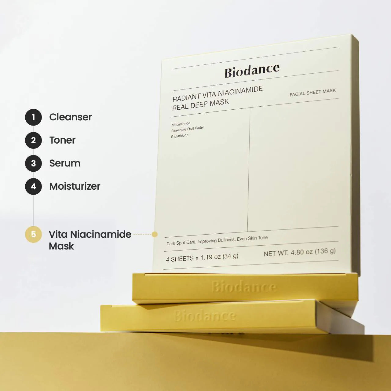 Mascarilla Iluminadora Radiant Vita con Niacinamida – Pack de 4 para Piel Opaca y Manchas Oscuras