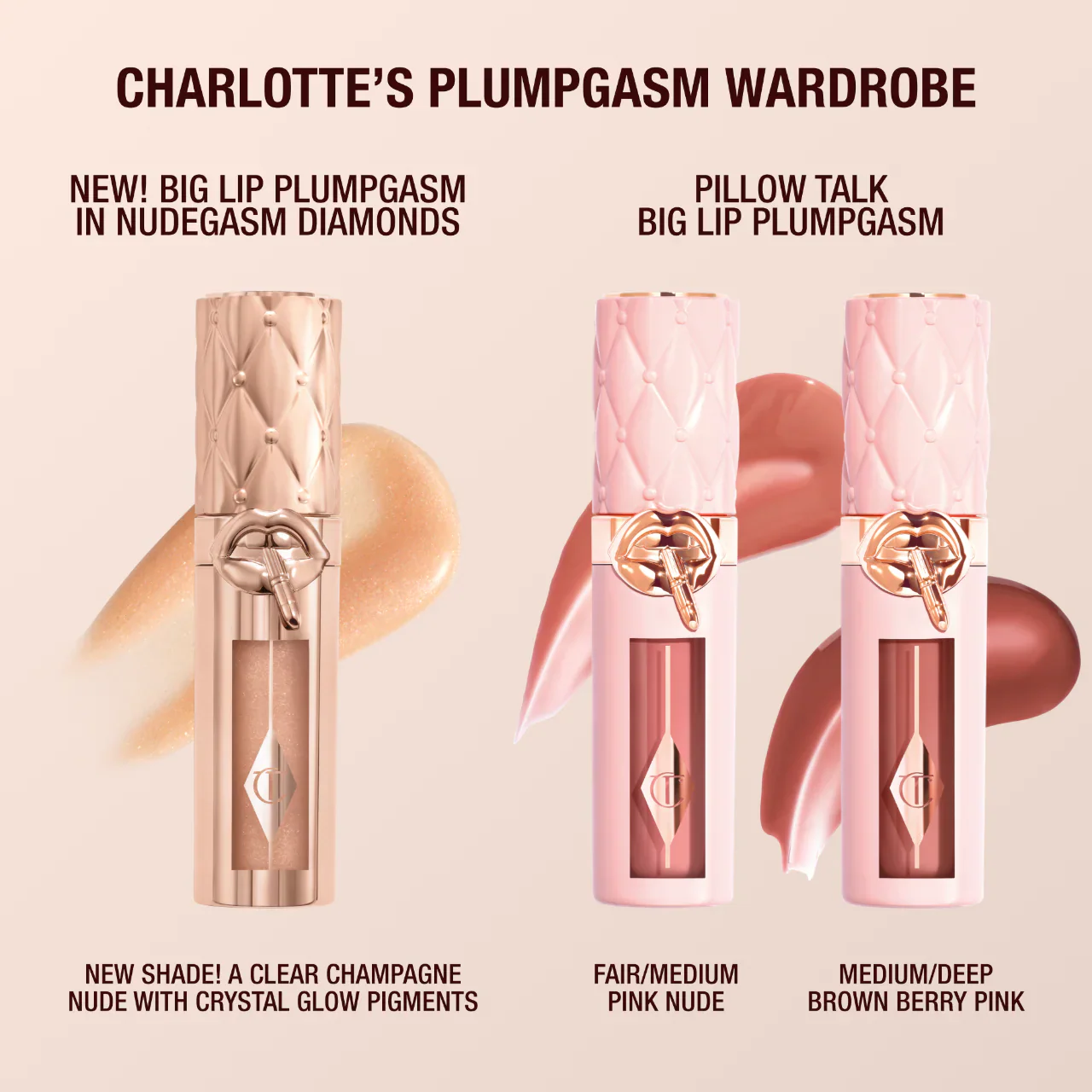 Big Lip Plumpgasm – Gloss Labial Voluminizador