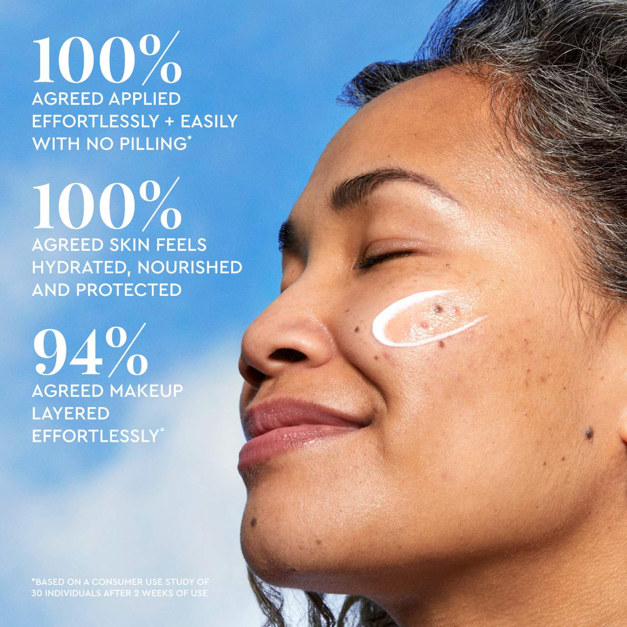 Dew Shield SPF 30 Fluido Hidratante con Protección Solar